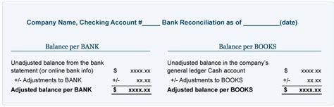 Introduction To Bank Reconciliation Góc Học Tập Khoa Đào Tạo Quốc