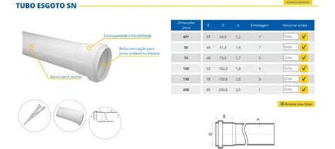 Cano Pvc Para Esgoto 200mm Ou 8 6 Metros Parcelamento Sem Juros