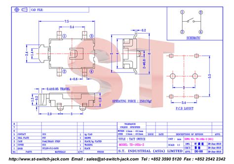 Product Informations|S.T. Industrial (Asia) Limited