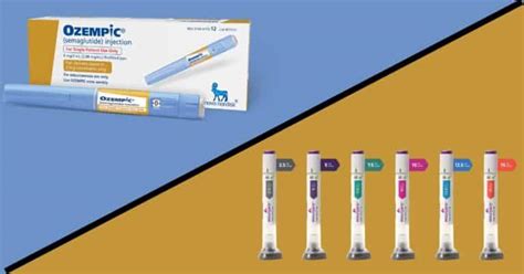 Ozempic vs. Mounjaro: Which One Should You Choose? - Diabetes Strong