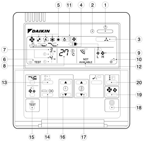 Daikin Controller Symbols