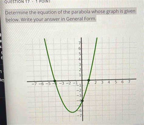 Question Point Determine The Equation Of The Parabola Whose Graph