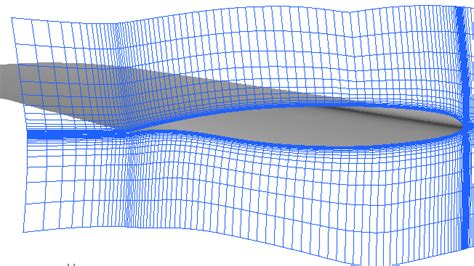 Close Up Views Of Dlr F Grids For The Aiaa Drag Prediction