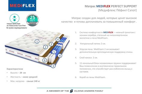 Коллекция от Askona - презентация онлайн