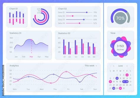 Dashboard Template UI Design With Graph Chart Data Digram Set