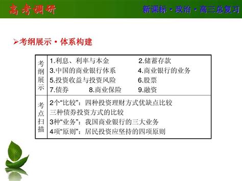 2016届高三政治一轮复习：必修一经济生活第二单元生产、劳动与经营 6word文档在线阅读与下载无忧文档