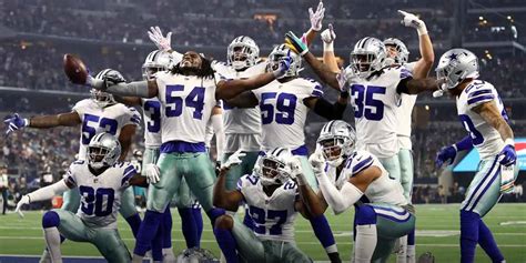 Betting Odds for Dallas Cowboys 2023-2024 Season Outcomes