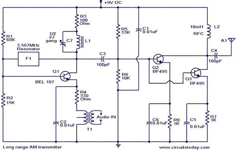 AM TRANSMITTER ANTENNA RESOURCES: Long range AM transmitter