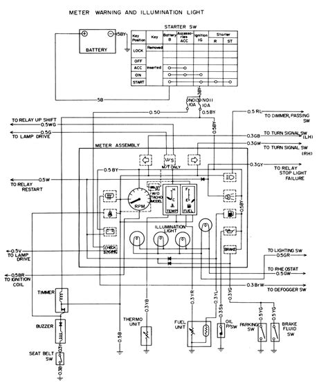 1985 Southwind Motorhome Wiring Diagram - Attireal