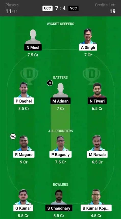 UCC Vs VCC Dream11 Prediction Pitch Report And Player Stats 42nd