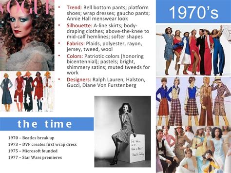 Fashion through the decades