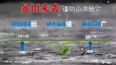 福建多地发布红色暴雨预警！福州停课！新一轮强降雨来袭！