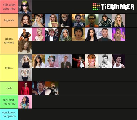 Singer Tier List Tier List Community Rankings Tiermaker