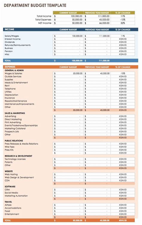 How To Create A Sample Business Budget Worksheet For 2023 - Free Sample ...