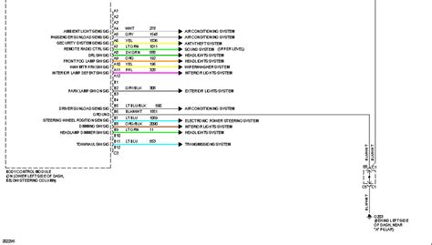 Gmc Bcm Wiring Diagram