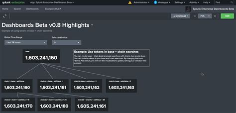 Dashboards Beta V08 Examples Hub Splunk