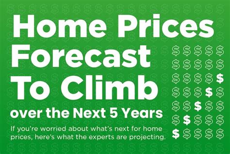 Home Prices Forecast To Climb Over The Next 5 Years INFOGRAPHIC