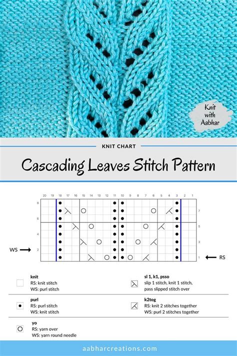 Cascading Leaves Stitch Pattern Free Knitting Chart Instructions In