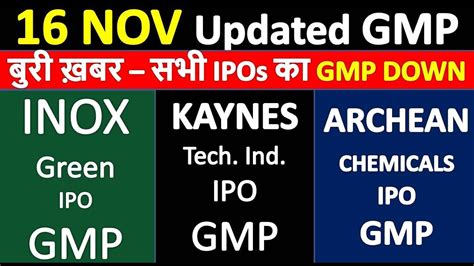 IPO GMP Today Kaynes Technology IPO GMP Inox Green Energy IPO GMP