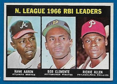 Topps N L Rbi Leaders Card Aaron Clemente Allen Centered Ex