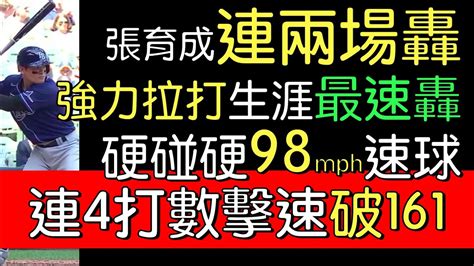 播報看門道》連7場安打 張育成生涯最速轟 擊速176公里子彈2022810 Youtube