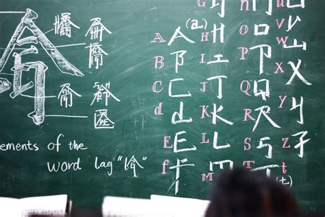 32 Fun Facts About The Chinese Language Learn Languages From Home