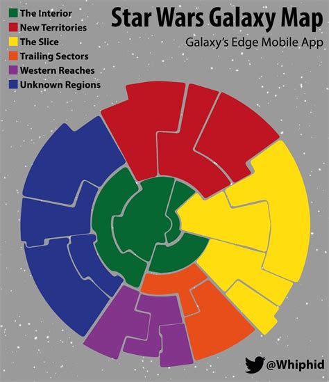 The Star Wars Galaxy A Cool Guide Rstarwarsmaps