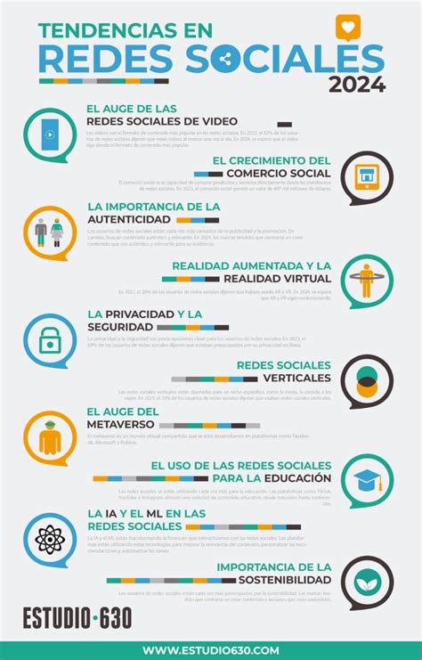 Tendencias De Redes Sociales 2024