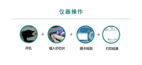 免疫分析仪 万孚免疫分析仪fs 205价格元 厂价直销万孚fs 205免疫分析仪