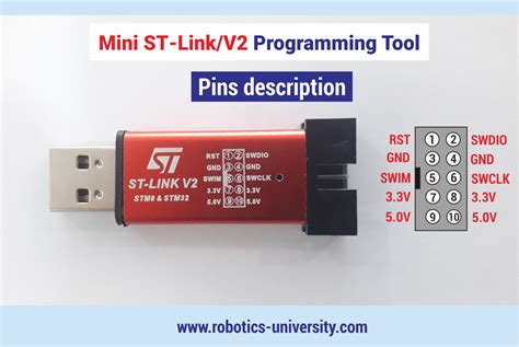 St Link V2 Mini Schematic