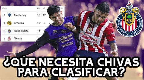 Noticias Chivas Qu Necesita Chivas Para Clasificar A La Liguilla