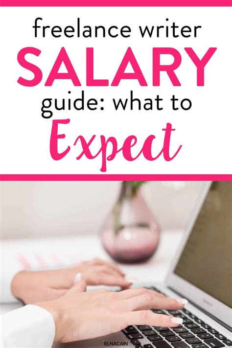 Freelance Writer Salary 2023 Guide What To Expect 19 Salaries To