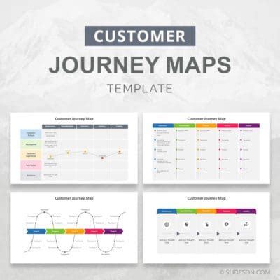 Free Customer Journey Maps Template - Slideson