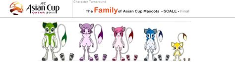 AFC Asian Cup Mascots Launch Doha 2011 Behance