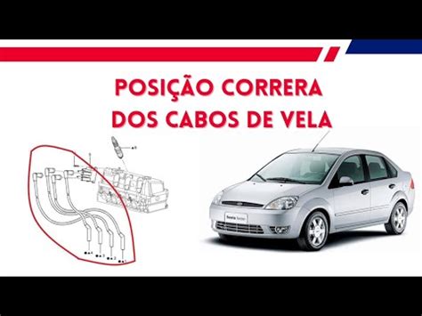 Posi O Correta Dos Cabos De Vela Do Ford Fiesta Motor Zetec Rocam