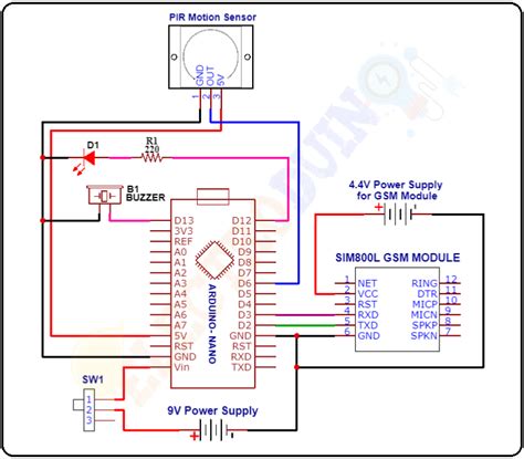 GSM Based Home Security System Using PIR Sensor And Arduino ElectroDuino