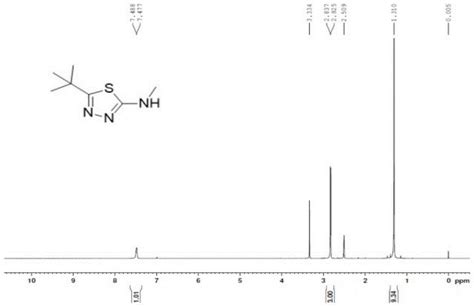 一种合成2 甲基氨基 5 叔丁基 1 3 4 噻二唑的方法与流程