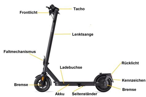 Wie Funktioniert Ein E Scooter E Roller