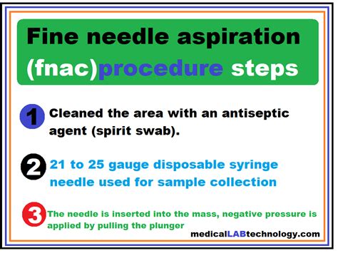 Fine needle aspiration biopsy procedure thyroid cytology (fnac ...