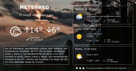 El Tiempo En Rancagua Predicción A 14 Días Meteored