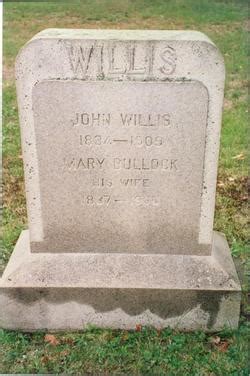 Mary Elizabeth Bullock Willis 1836 1930 Mémorial Find a Grave