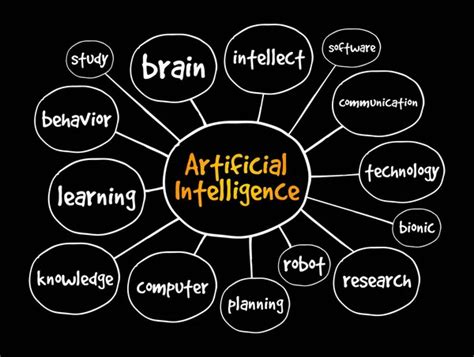 Ai Um L Inteligence Stock Vector Od Dizanna