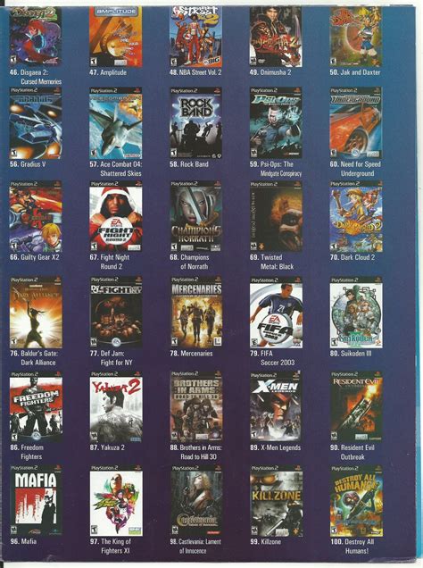 Melhores Jogos De Ps2 Playstation 2 Relembre Os Melhores Jogos De Hot