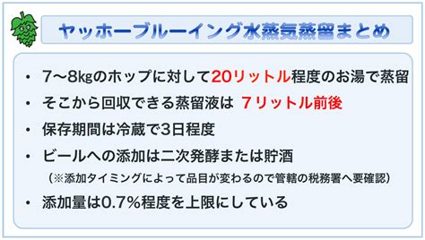 ブルワリーと飲食店のおいしい関係とは？日本産ホップセミナー2023夏開催！ 日本産ホップ推進委員会