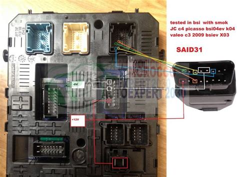 Identification Cablage Bsi Psa Autoexpert