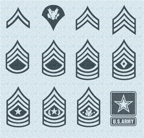 Army Ranks - Etsy