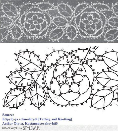 Stylowi Pl Odkrywaj Kolekcjonuj Kupuj Needle Tatting Patterns