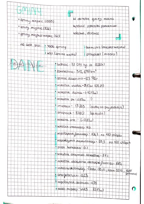 SOLUTION Podzia Administracyjny Polski Studypool