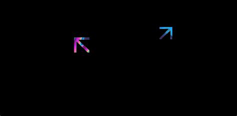 Best Web Design Company Dubai | Web Design Agency Dubai