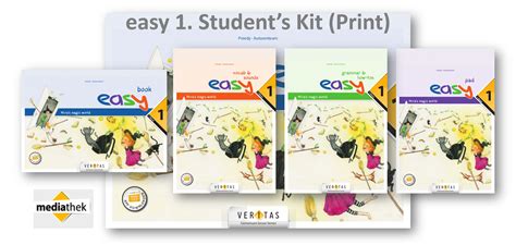 easy-FAQs – Antworten auf die wichtigsten Fragen zum Konzept. – easy